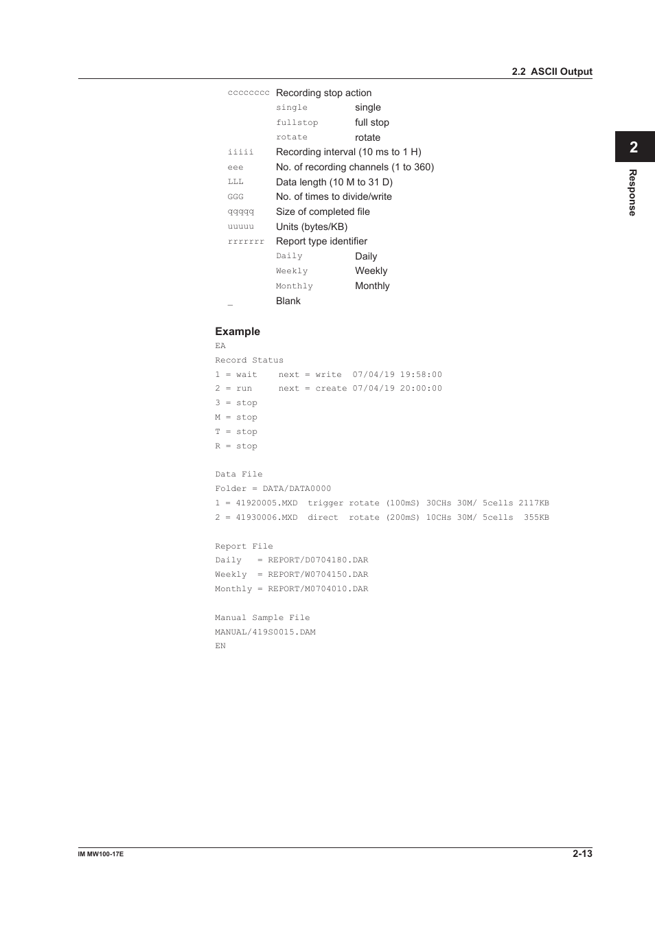 App index | Yokogawa Standalone MW100 User Manual | Page 63 / 151