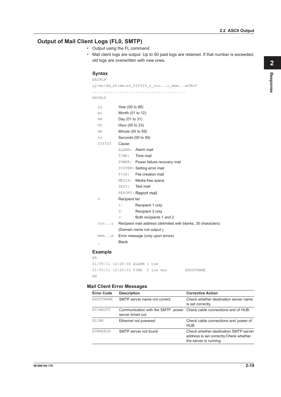 Output of mail client logs (fl0, smtp), Output of mail client logs (fl0, smtp) -19, App index output of mail client logs (fl0, smtp) | Yokogawa Standalone MW100 User Manual | Page 69 / 151