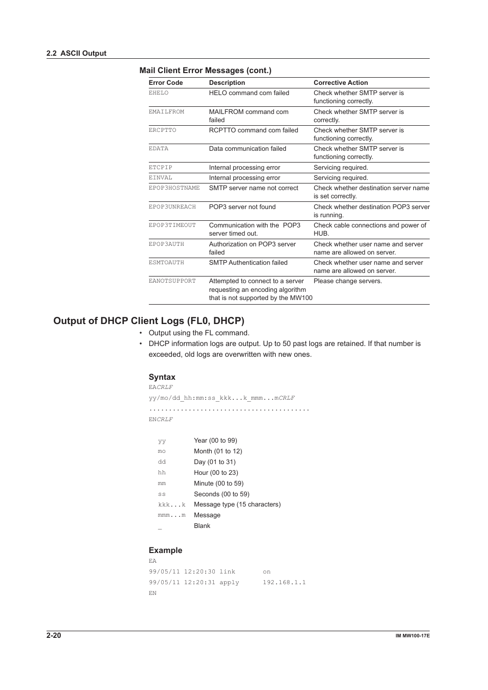 Output of dhcp client logs (fl0, dhcp), Output of dhcp client logs (fl0, dhcp) -20, Mail client error messages (cont.) | Syntax, Example | Yokogawa Standalone MW100 User Manual | Page 70 / 151