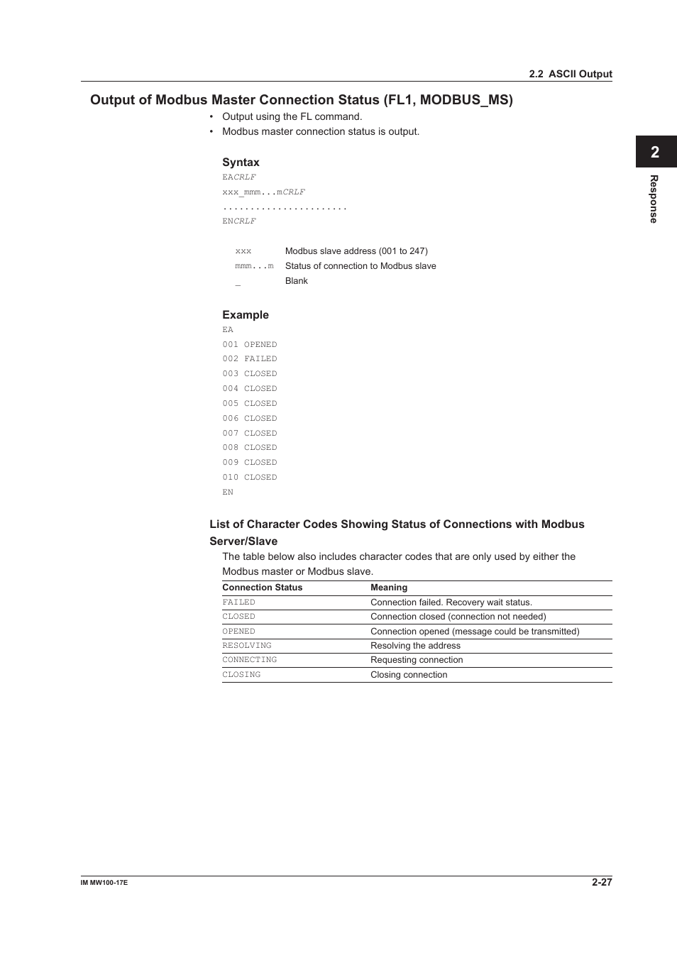 Yokogawa Standalone MW100 User Manual | Page 77 / 151