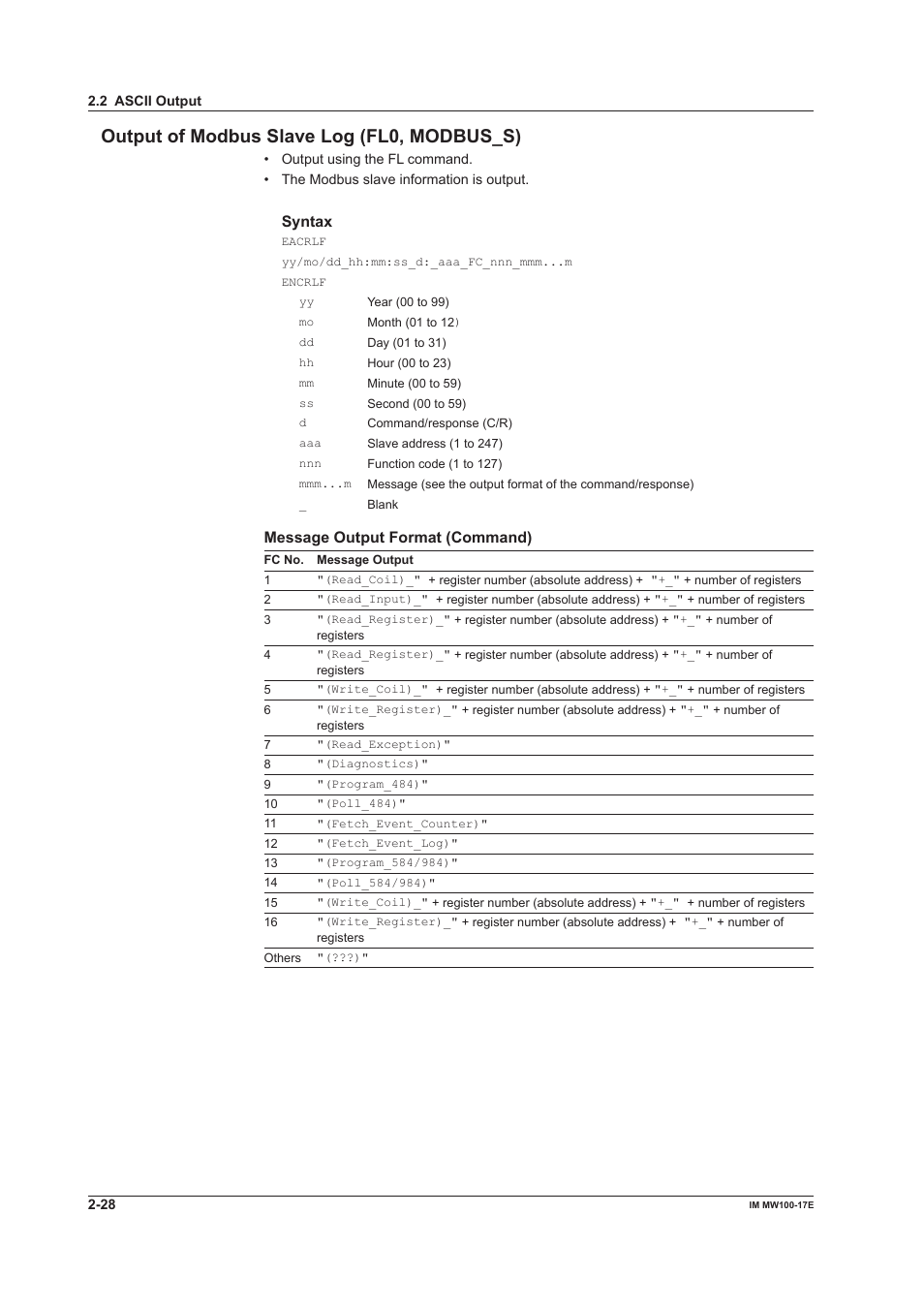 Output of modbus slave log (fl0, modbus_s), Output of modbus slave log (fl0, modbus_s) -28, Syntax | Message output format (command) | Yokogawa Standalone MW100 User Manual | Page 78 / 151