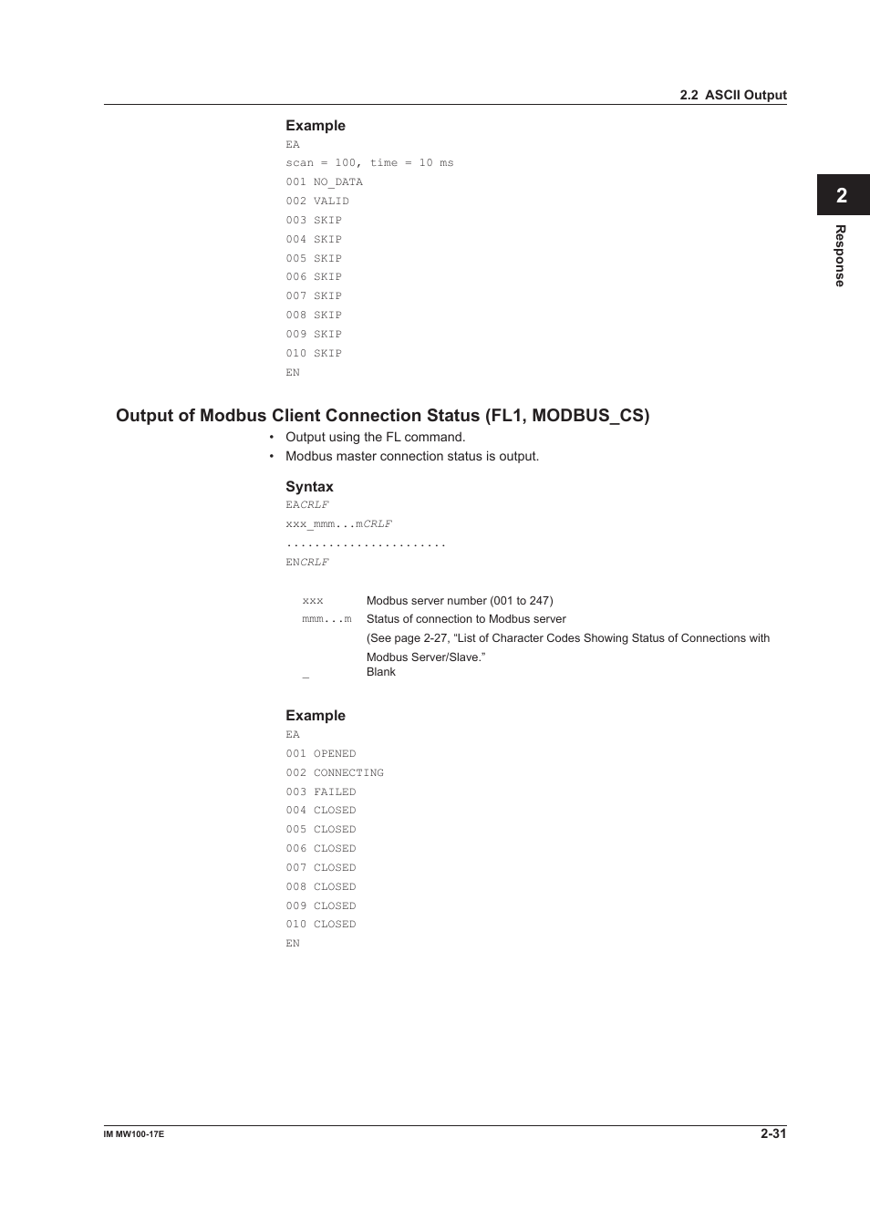 App index | Yokogawa Standalone MW100 User Manual | Page 81 / 151