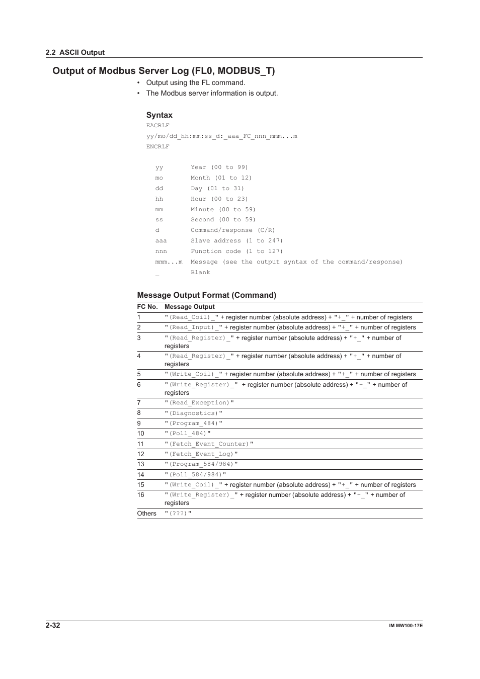 Output of modbus server log (fl0, modbus_t), Output of modbus server log (fl0, modbus_t) -32, Syntax | Message output format (command) | Yokogawa Standalone MW100 User Manual | Page 82 / 151