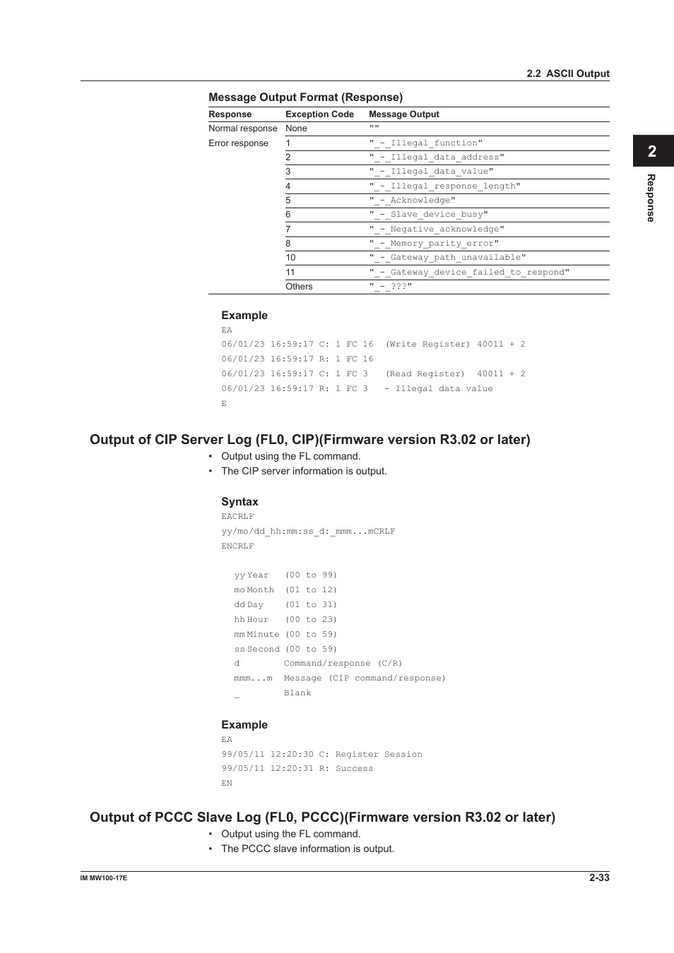 App index | Yokogawa Standalone MW100 User Manual | Page 83 / 151