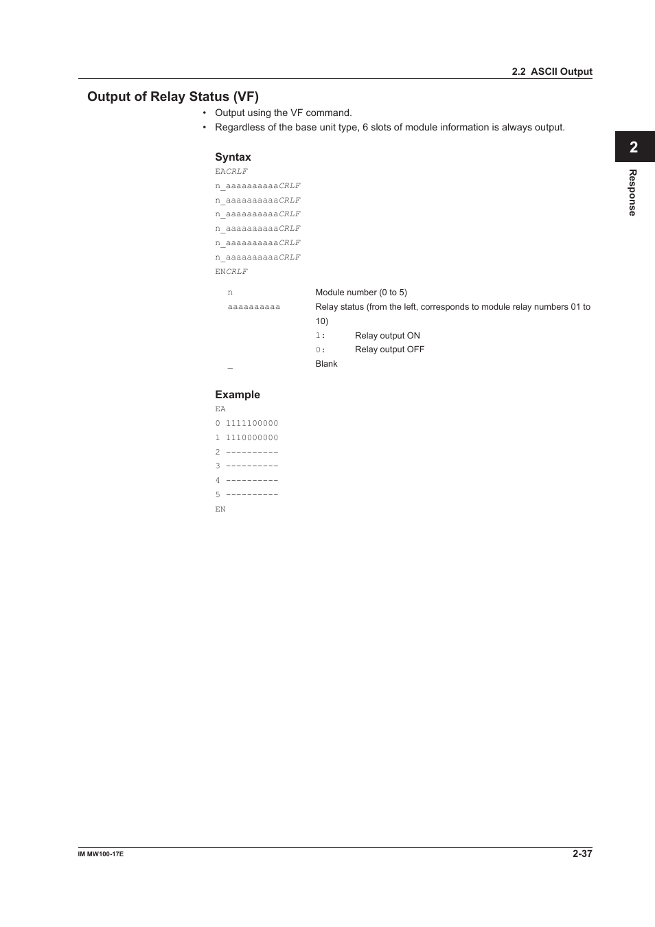 Output of relay status (vf), Output of relay status (vf) -37, App index output of relay status (vf) | Yokogawa Standalone MW100 User Manual | Page 87 / 151