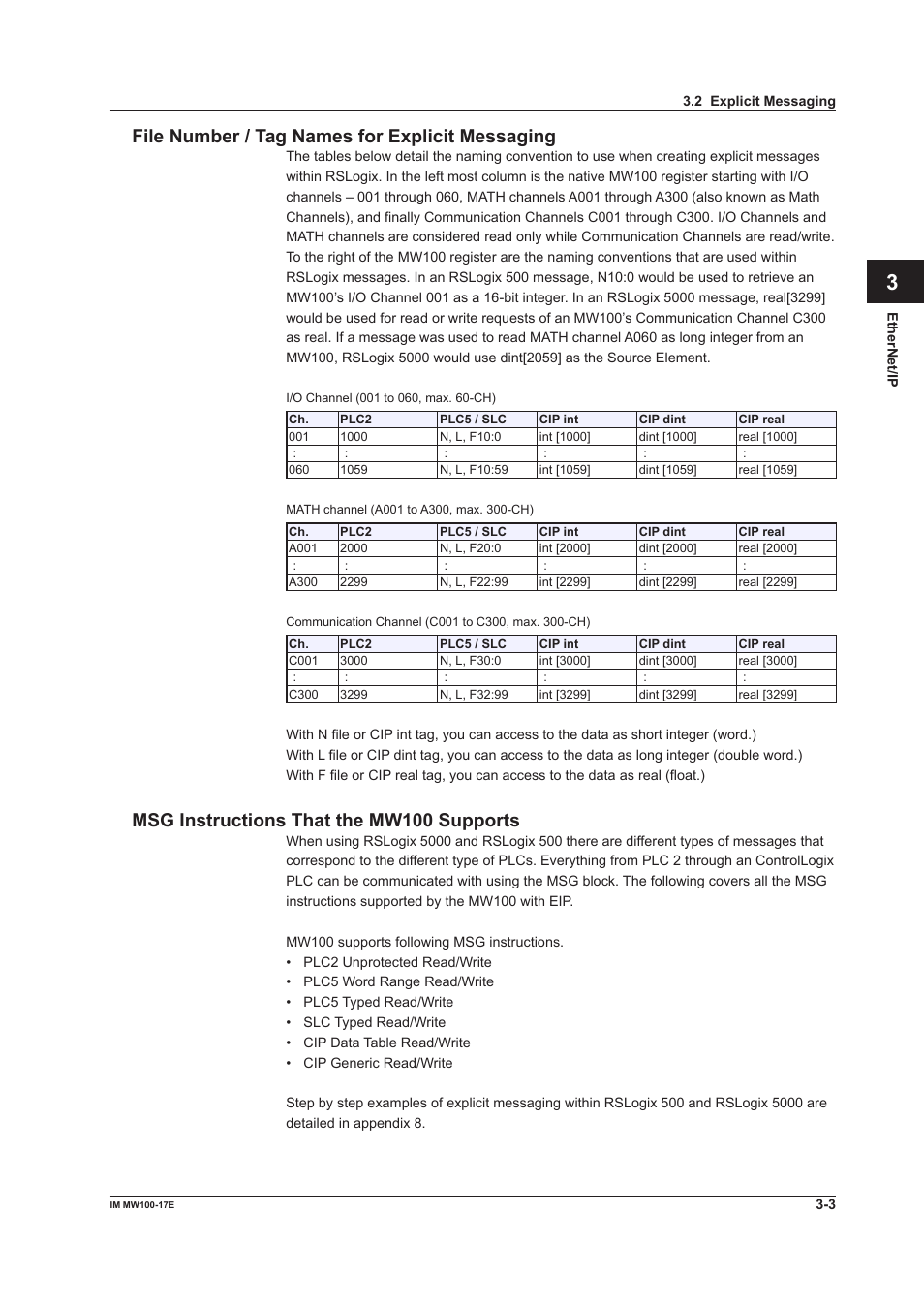 Msg instructions that the mw100 supports | Yokogawa Standalone MW100 User Manual | Page 97 / 151