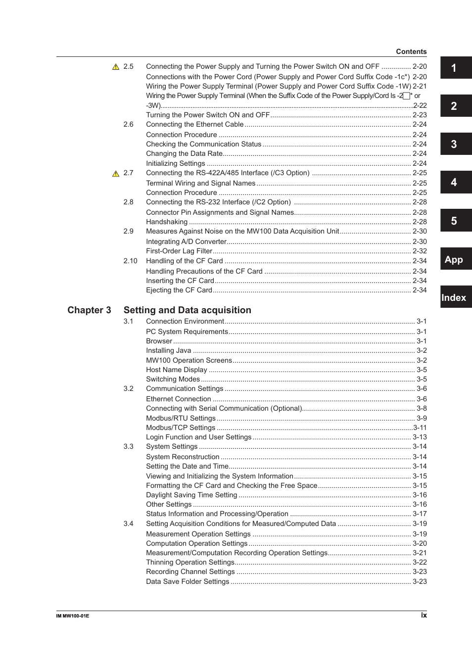 App index, Chapter 3 setting and data acquisition | Yokogawa Standalone MW100 User Manual | Page 10 / 305