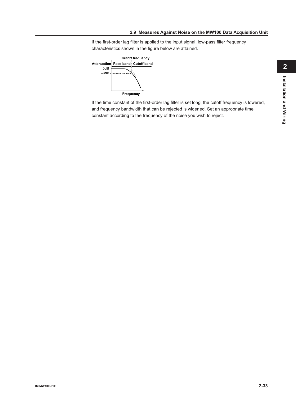 App index | Yokogawa Standalone MW100 User Manual | Page 121 / 305