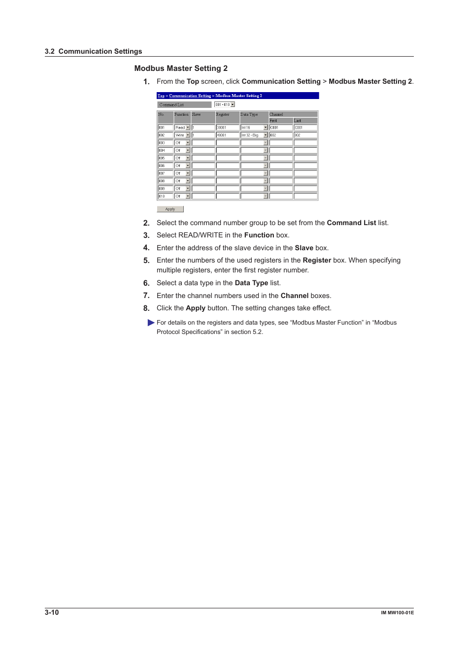 Yokogawa Standalone MW100 User Manual | Page 132 / 305