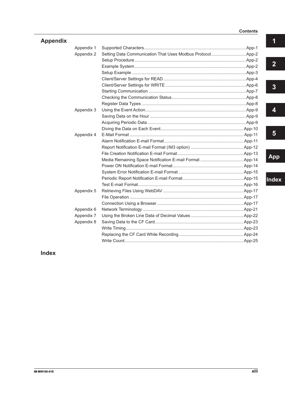 Yokogawa Standalone MW100 User Manual | Page 14 / 305