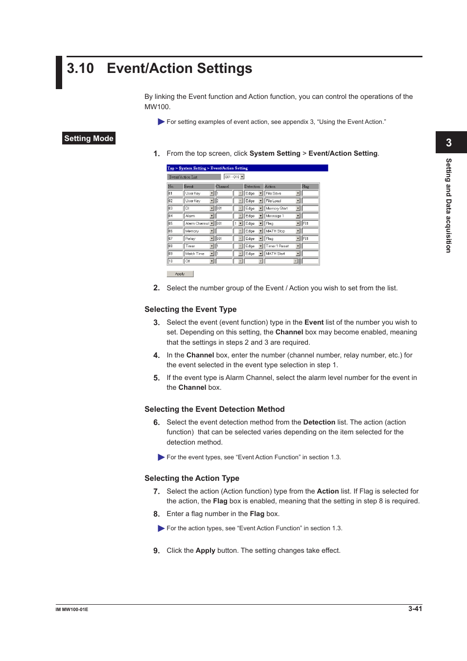 10 event/action settings, 10 event/action settings -41, App index | Yokogawa Standalone MW100 User Manual | Page 163 / 305