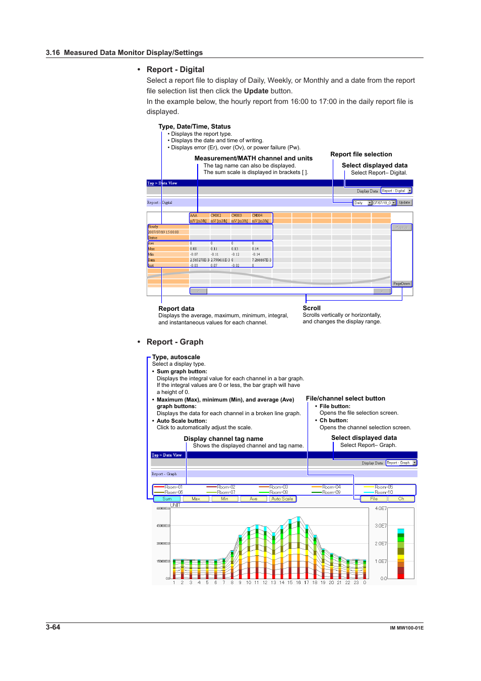 Report - digital, Report - graph | Yokogawa Standalone MW100 User Manual | Page 186 / 305