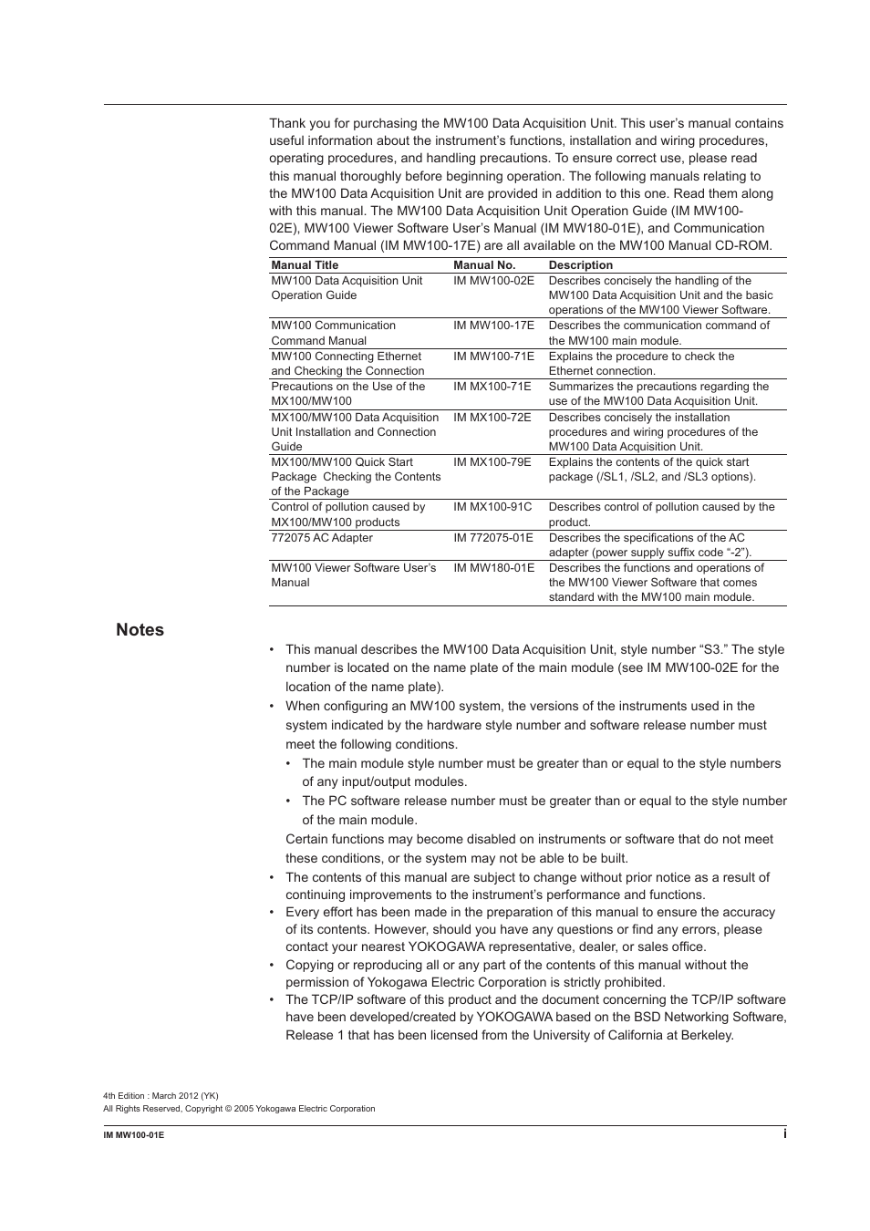 Yokogawa Standalone MW100 User Manual | Page 2 / 305