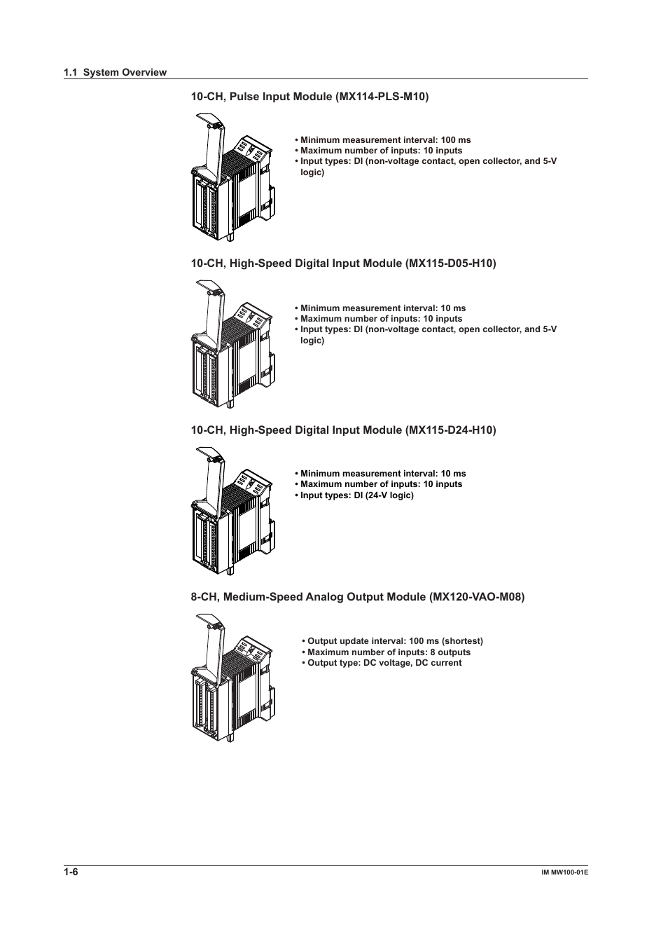 Yokogawa Standalone MW100 User Manual | Page 20 / 305