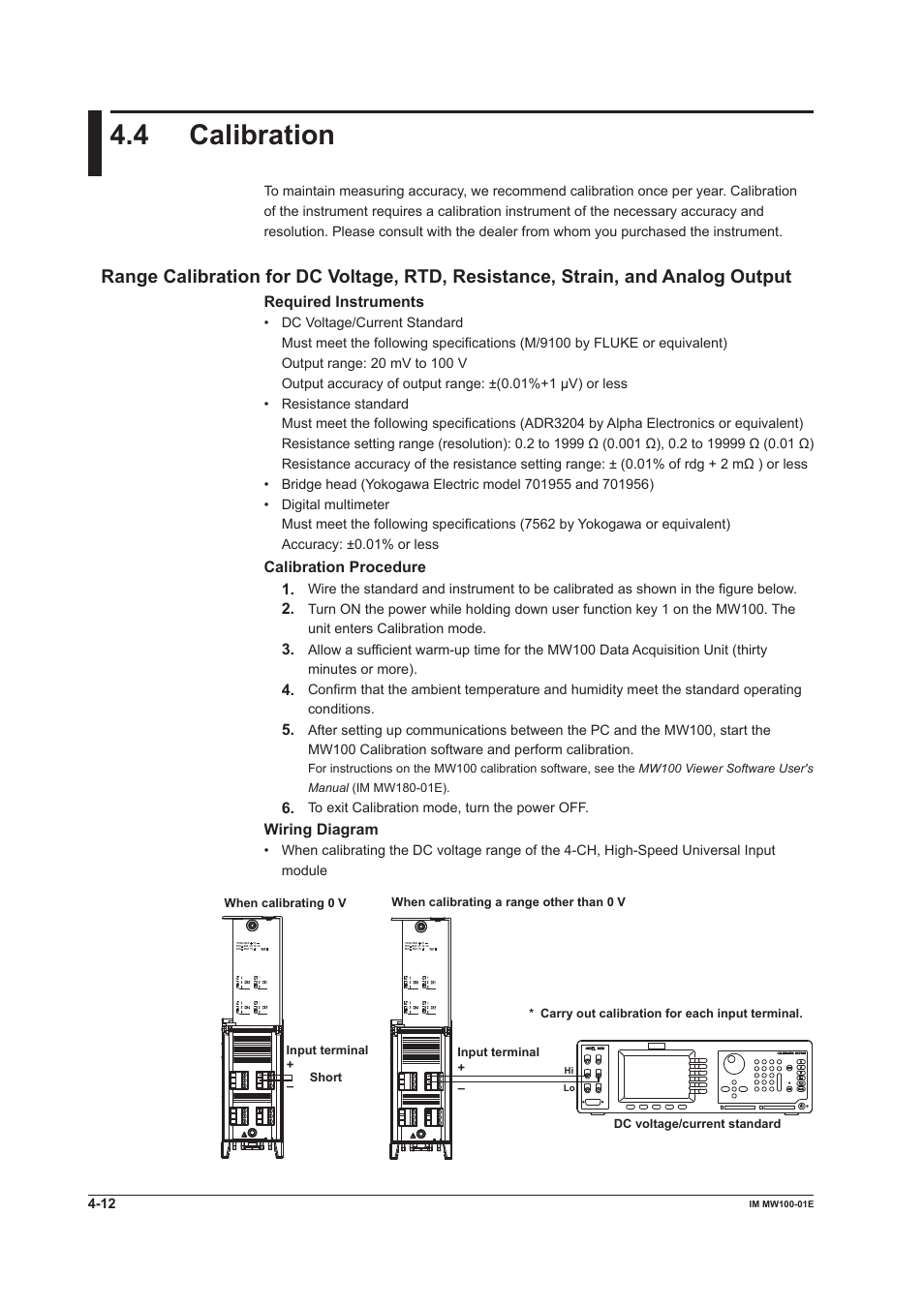 4 calibration, Required instruments, Calibration procedure 1 | Wiring diagram | Yokogawa Standalone MW100 User Manual | Page 204 / 305