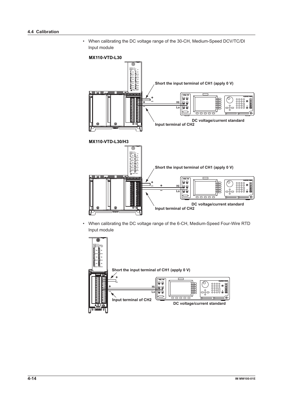 4 calibration, Dc voltage/current standard, Hi lo | Yokogawa Standalone MW100 User Manual | Page 206 / 305