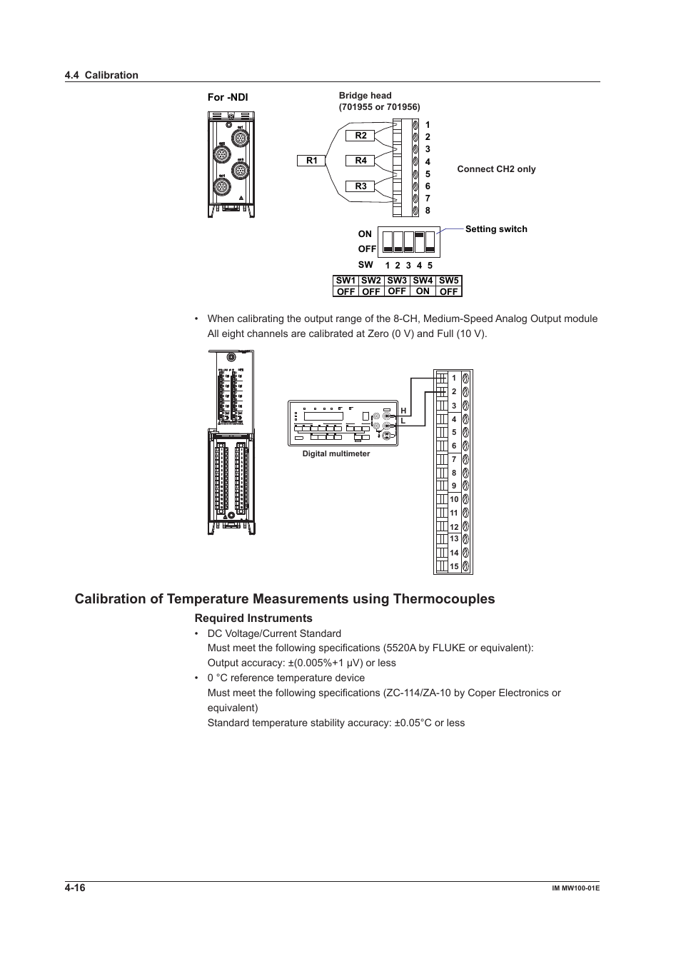 Yokogawa Standalone MW100 User Manual | Page 208 / 305