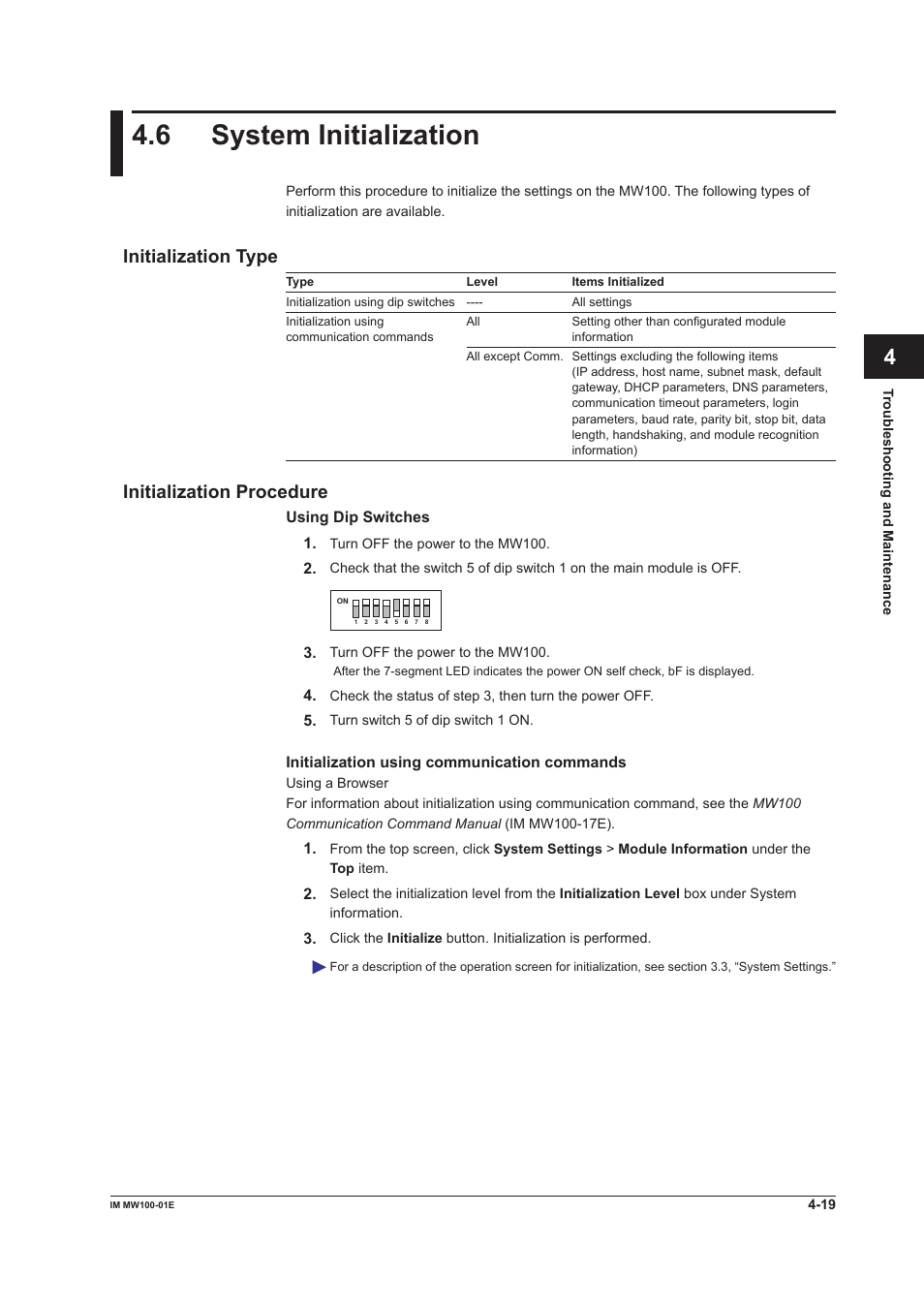 6 system initialization, Initialization type, Initialization procedure | App index | Yokogawa Standalone MW100 User Manual | Page 211 / 305