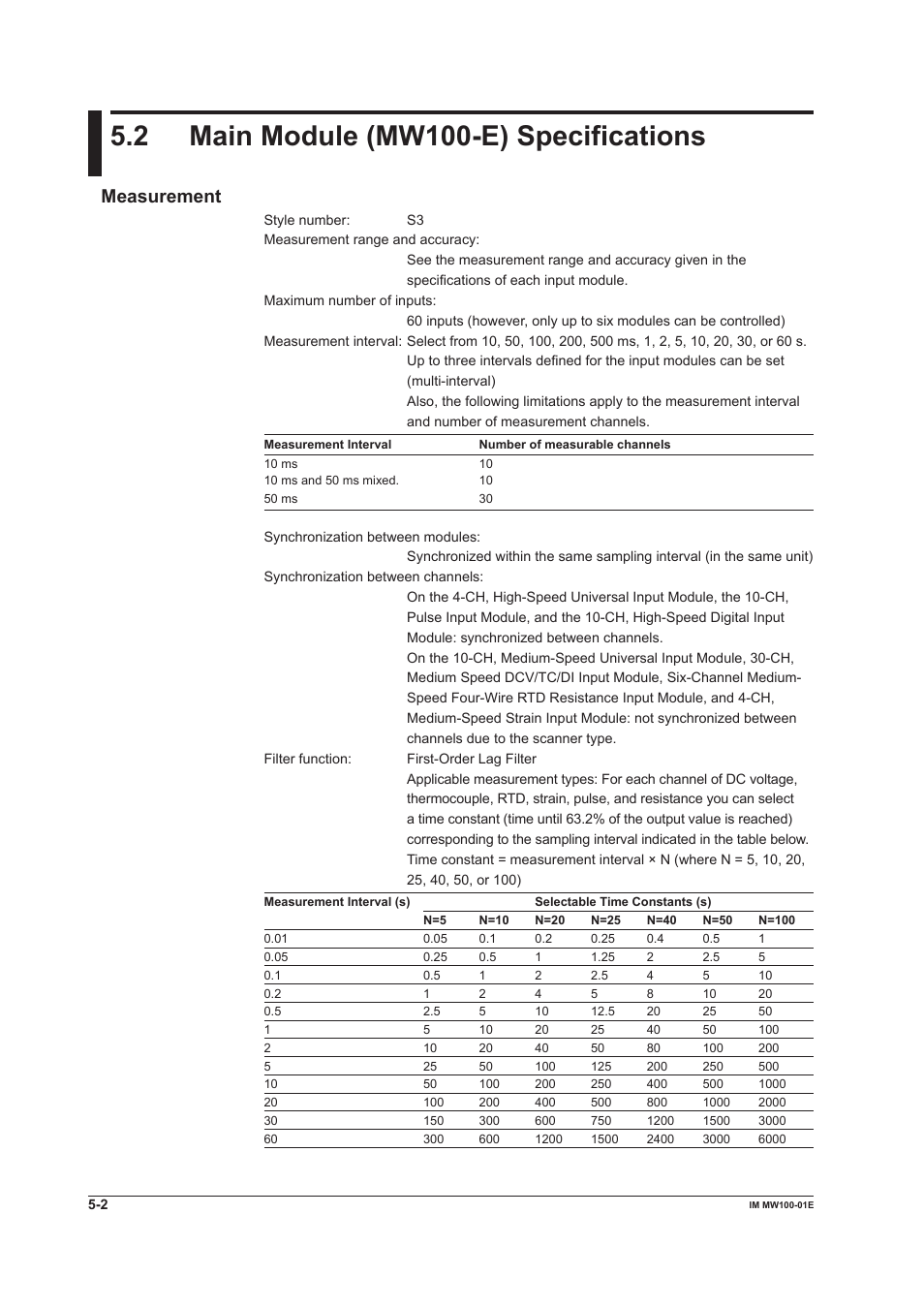 2 main module (mw100-e) specifications, Measurement | Yokogawa Standalone MW100 User Manual | Page 215 / 305