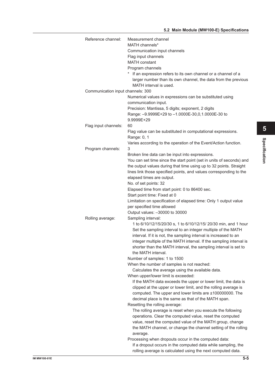 App index | Yokogawa Standalone MW100 User Manual | Page 218 / 305