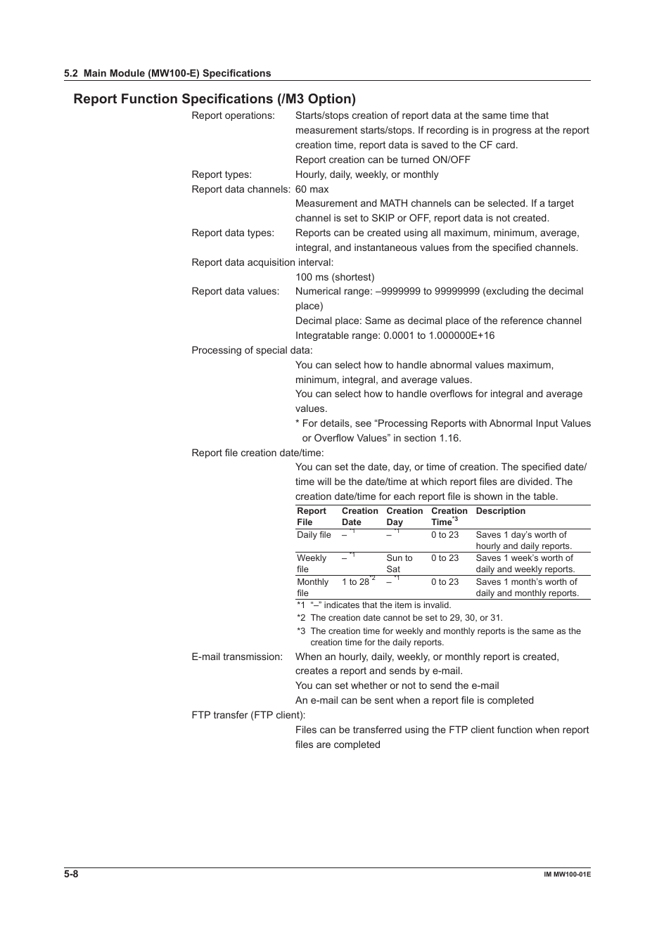 Report function specifications (/m3 option), Report function specifications (/m3 option) -8 | Yokogawa Standalone MW100 User Manual | Page 221 / 305