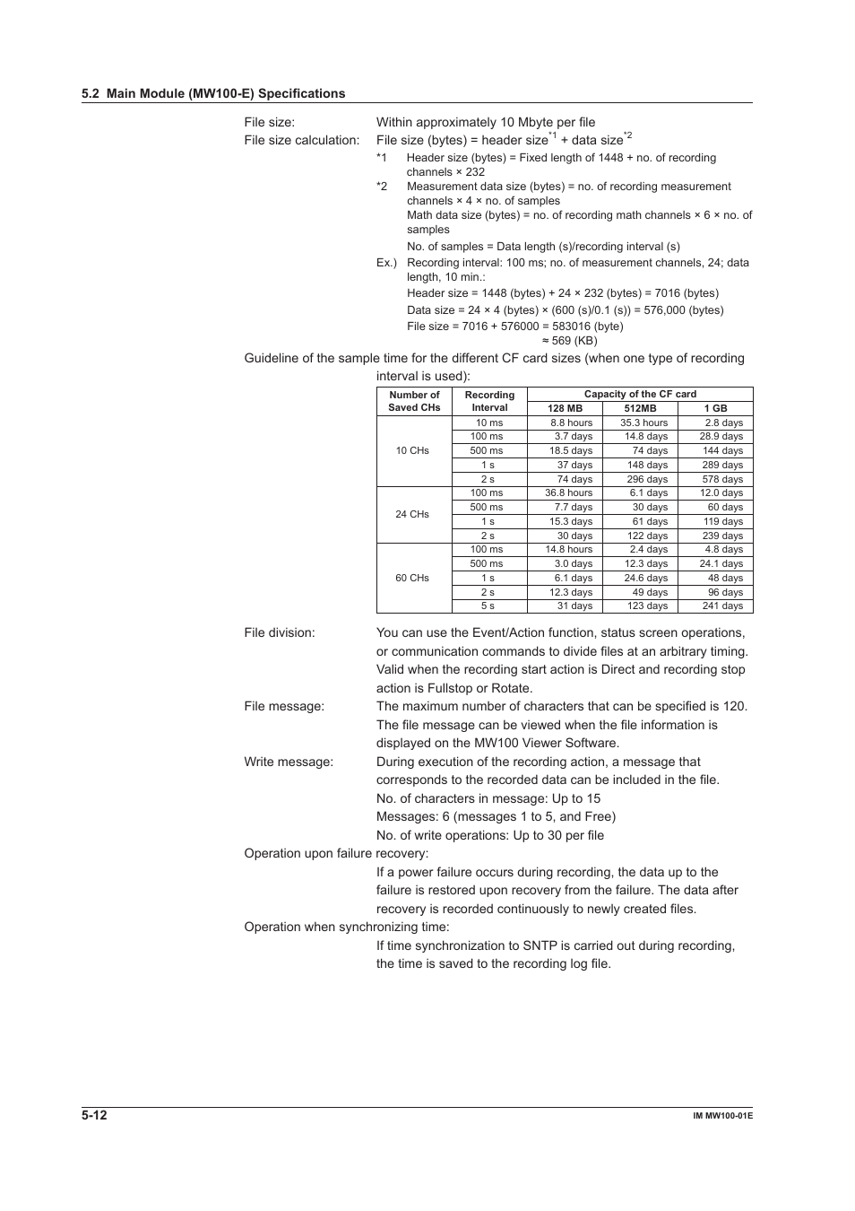 Yokogawa Standalone MW100 User Manual | Page 225 / 305