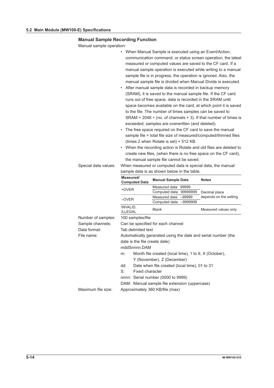 Yokogawa Standalone MW100 User Manual | Page 227 / 305