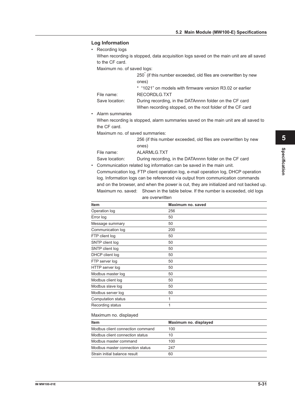 App index | Yokogawa Standalone MW100 User Manual | Page 244 / 305