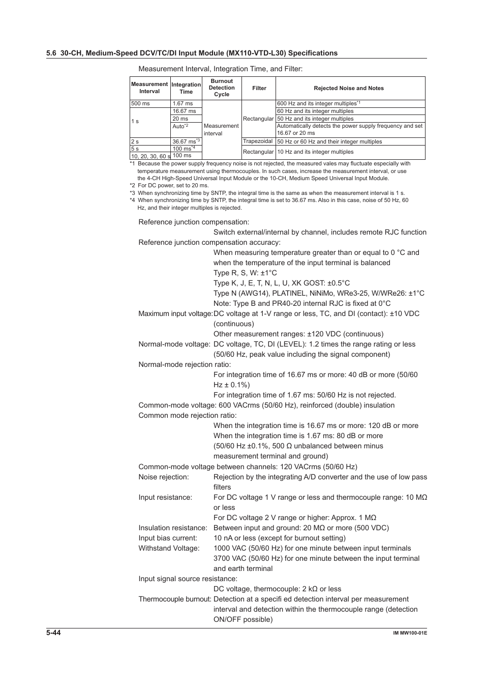 Yokogawa Standalone MW100 User Manual | Page 257 / 305