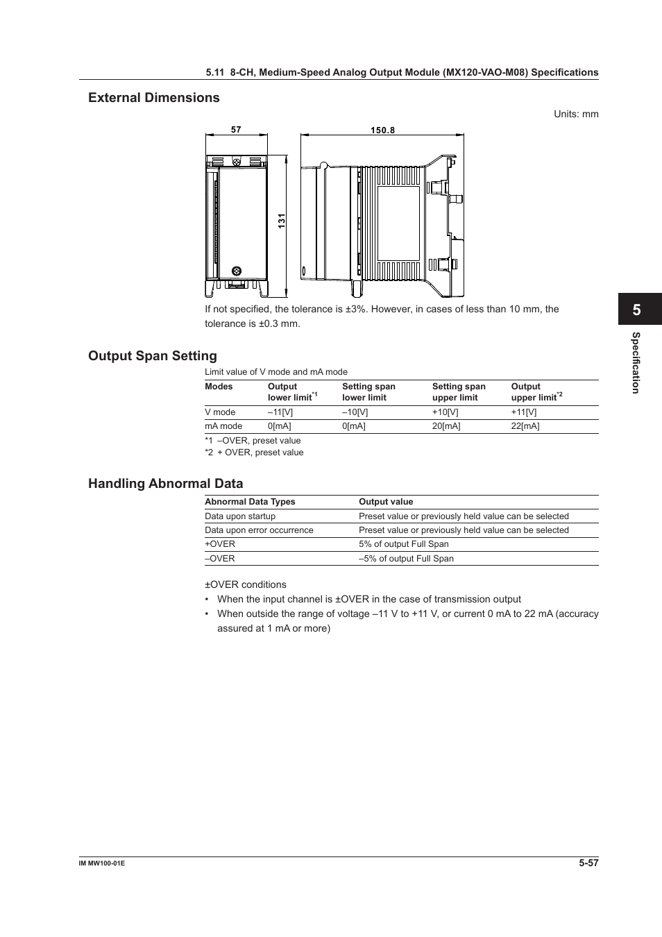 External dimensions, Output span setting, Handling abnormal data | App index external dimensions | Yokogawa Standalone MW100 User Manual | Page 270 / 305