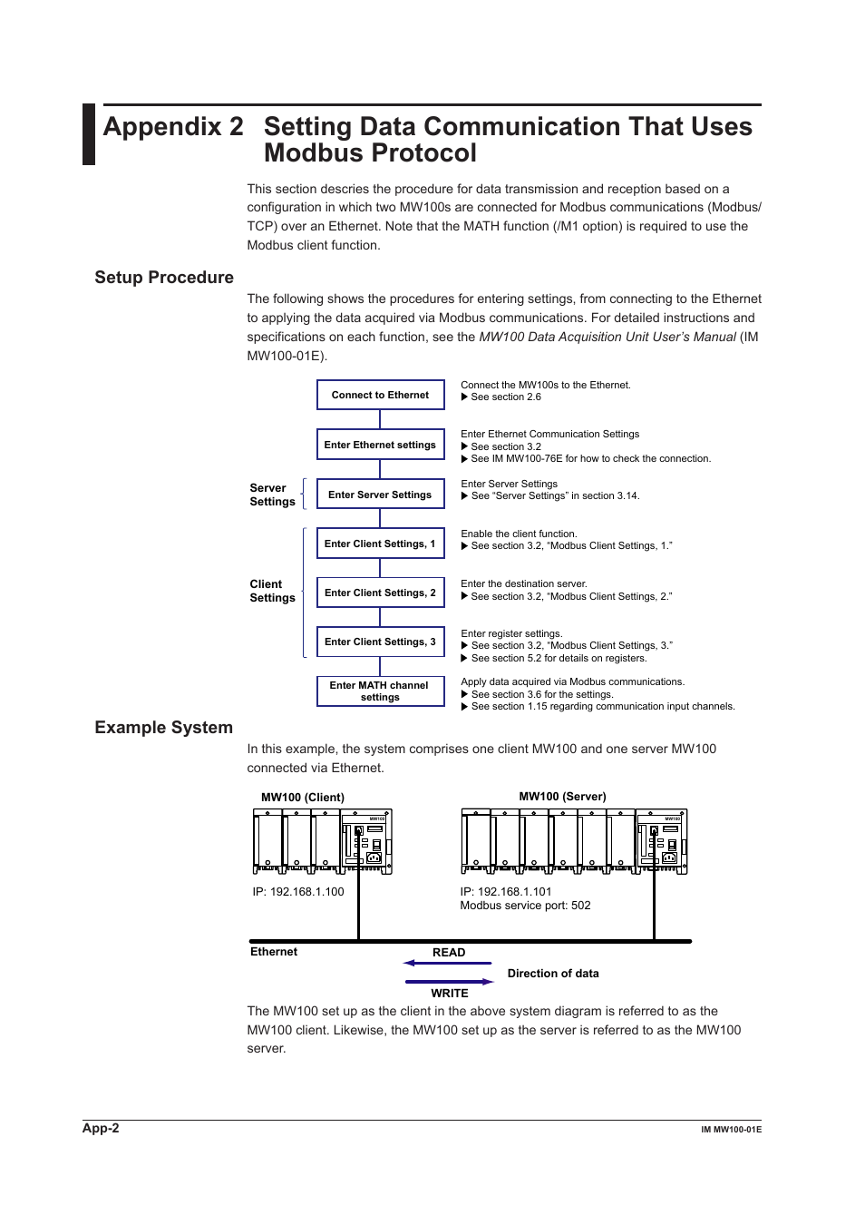 Setup procedure, Example system | Yokogawa Standalone MW100 User Manual | Page 276 / 305