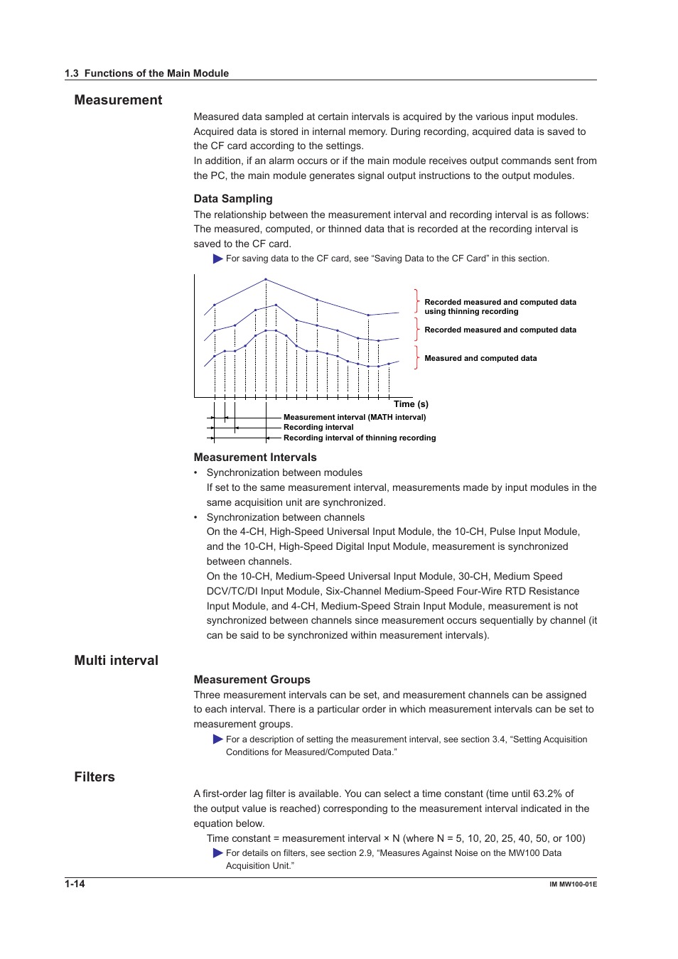 Measurement, Multi interval, Filters | Measurement -14 multi interval -14 filters -14 | Yokogawa Standalone MW100 User Manual | Page 28 / 305