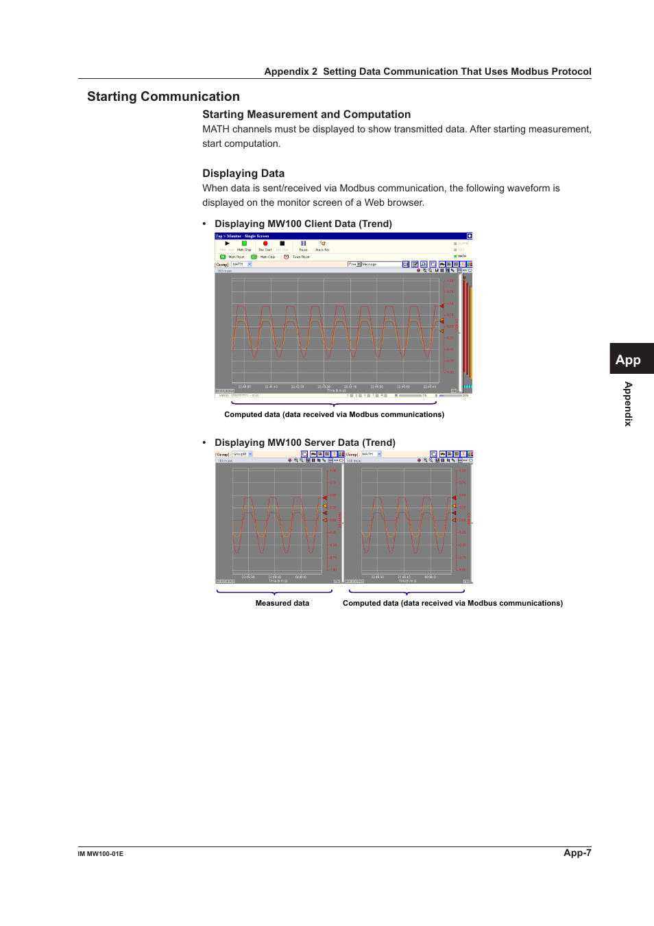 Starting communication | Yokogawa Standalone MW100 User Manual | Page 281 / 305