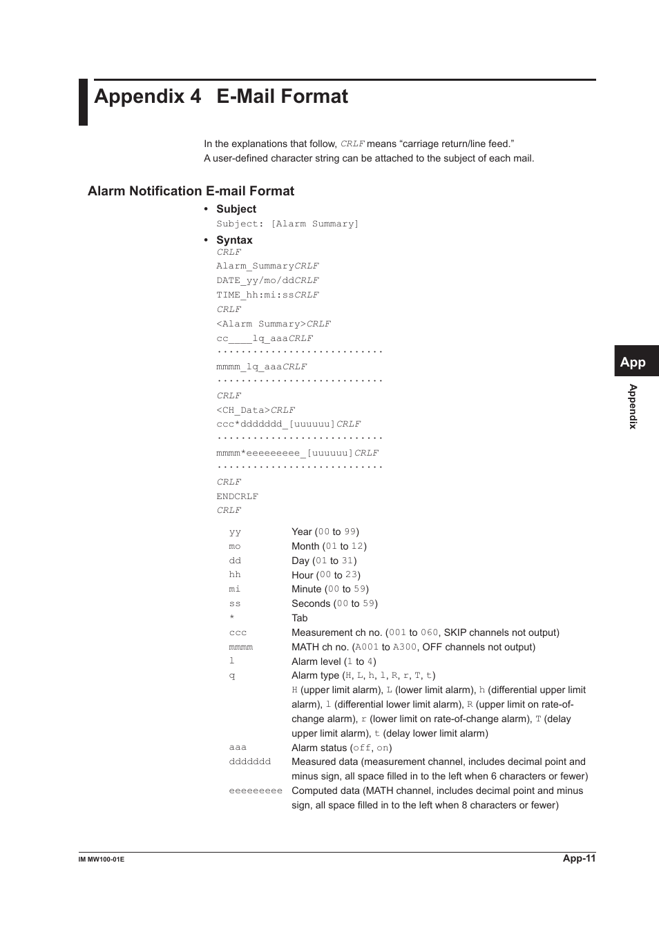 Appendix 4 e-mail format, Alarm notification e-mail format | Yokogawa Standalone MW100 User Manual | Page 285 / 305