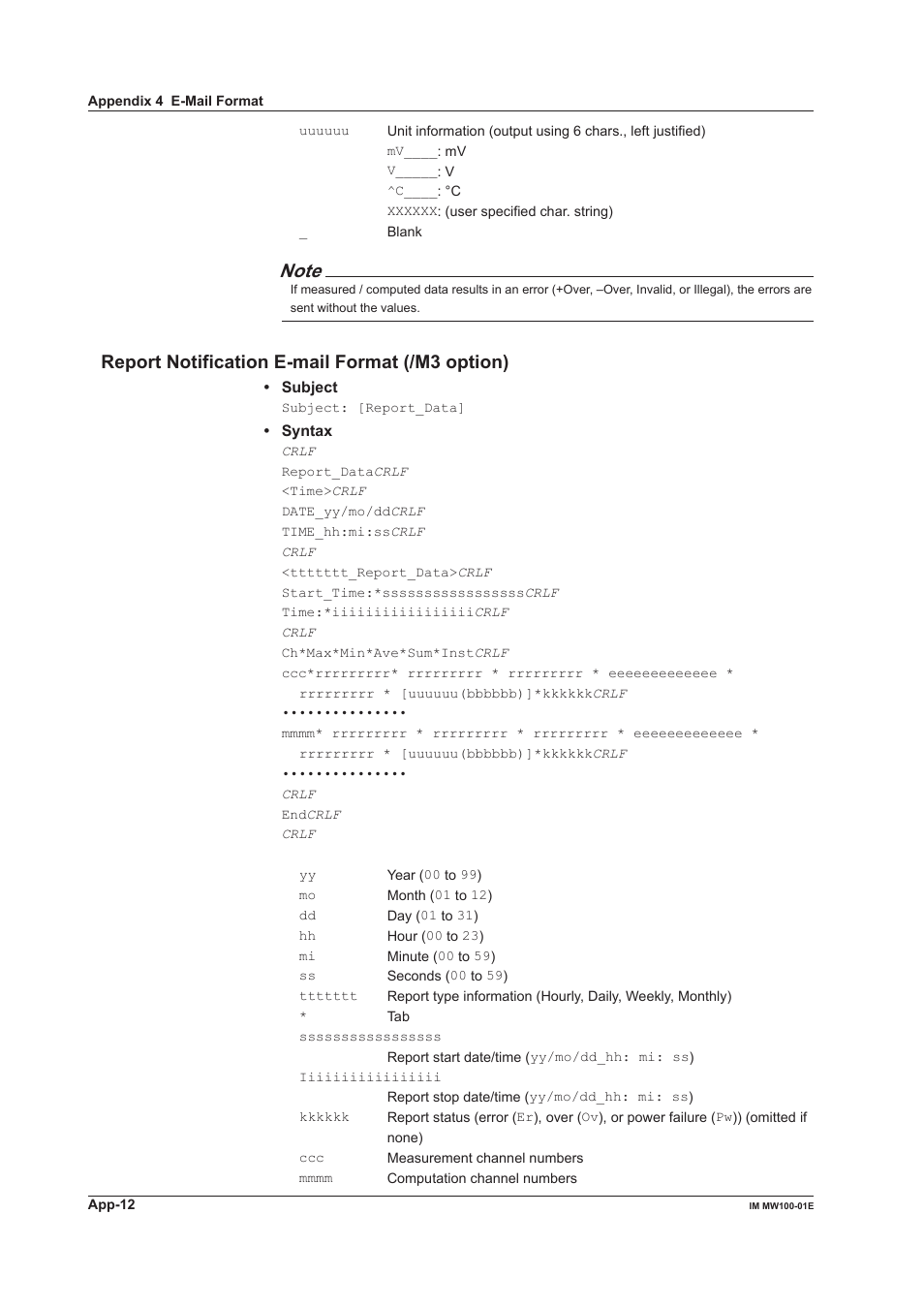 Report notification e-mail format (/m3 option) | Yokogawa Standalone MW100 User Manual | Page 286 / 305