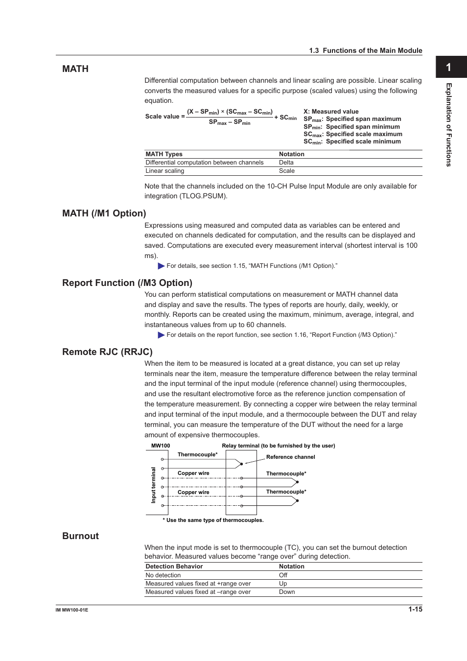 Math, Math (/m1 option), Report function (/m3 option) | Remote rjc (rrjc), Burnout, App index math | Yokogawa Standalone MW100 User Manual | Page 29 / 305