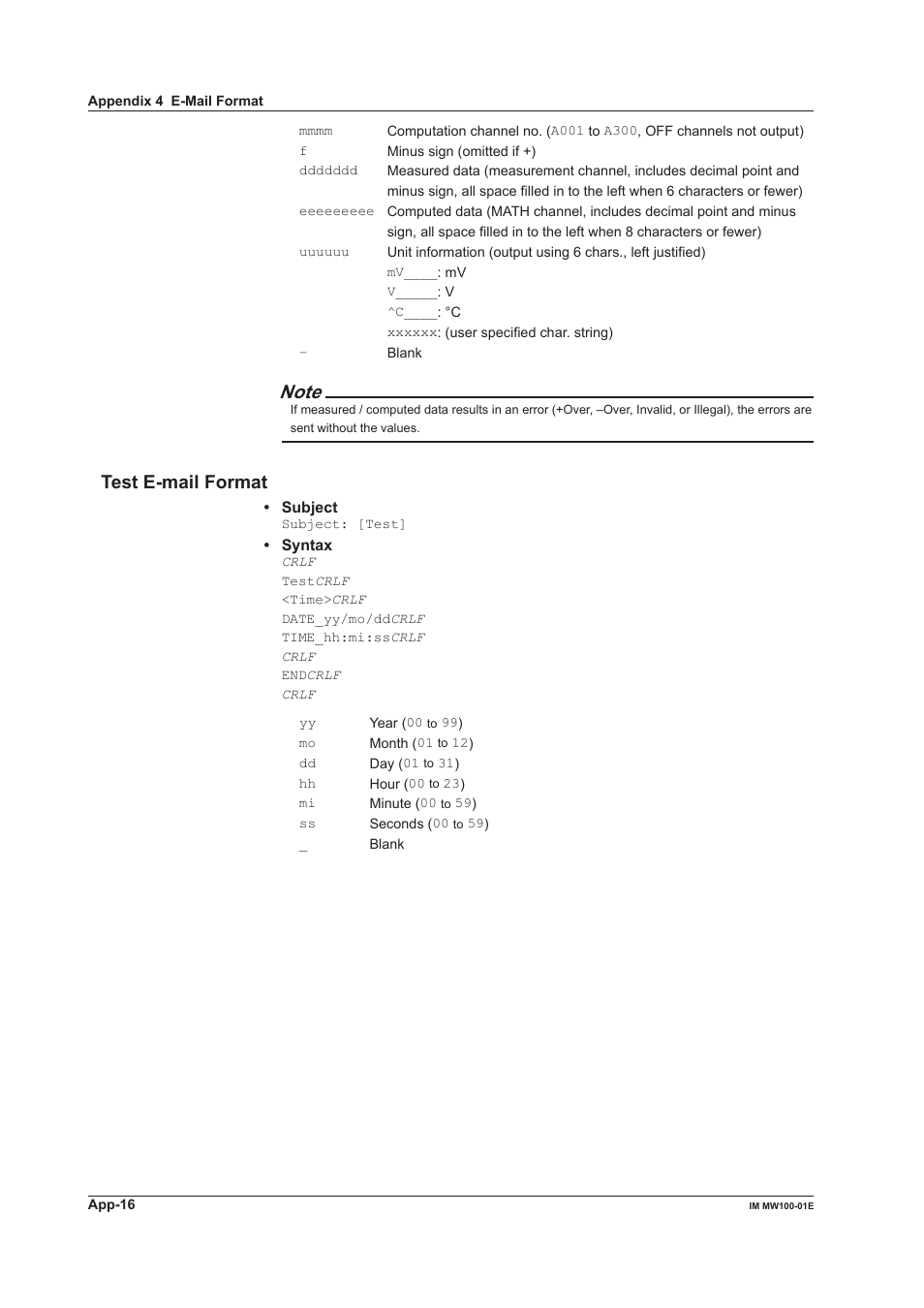 Test e-mail format | Yokogawa Standalone MW100 User Manual | Page 290 / 305