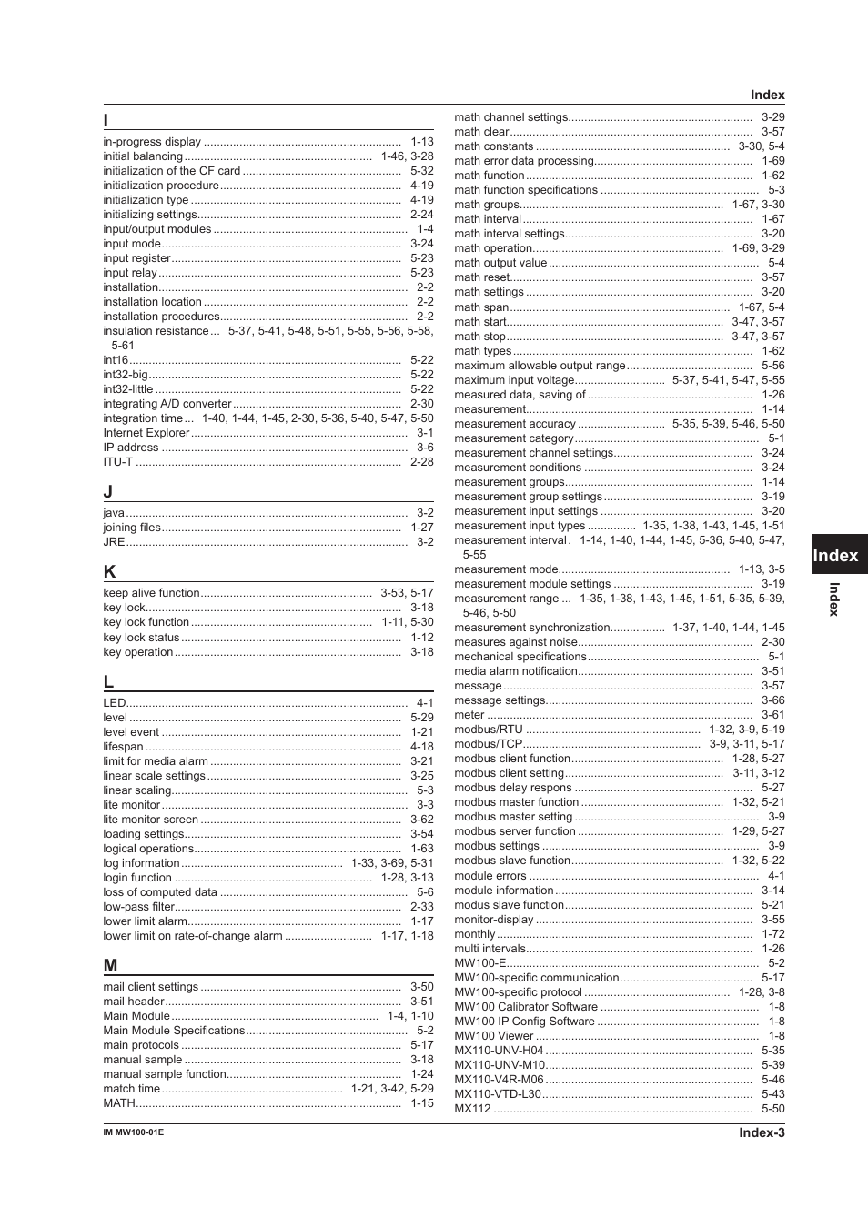 App index | Yokogawa Standalone MW100 User Manual | Page 302 / 305