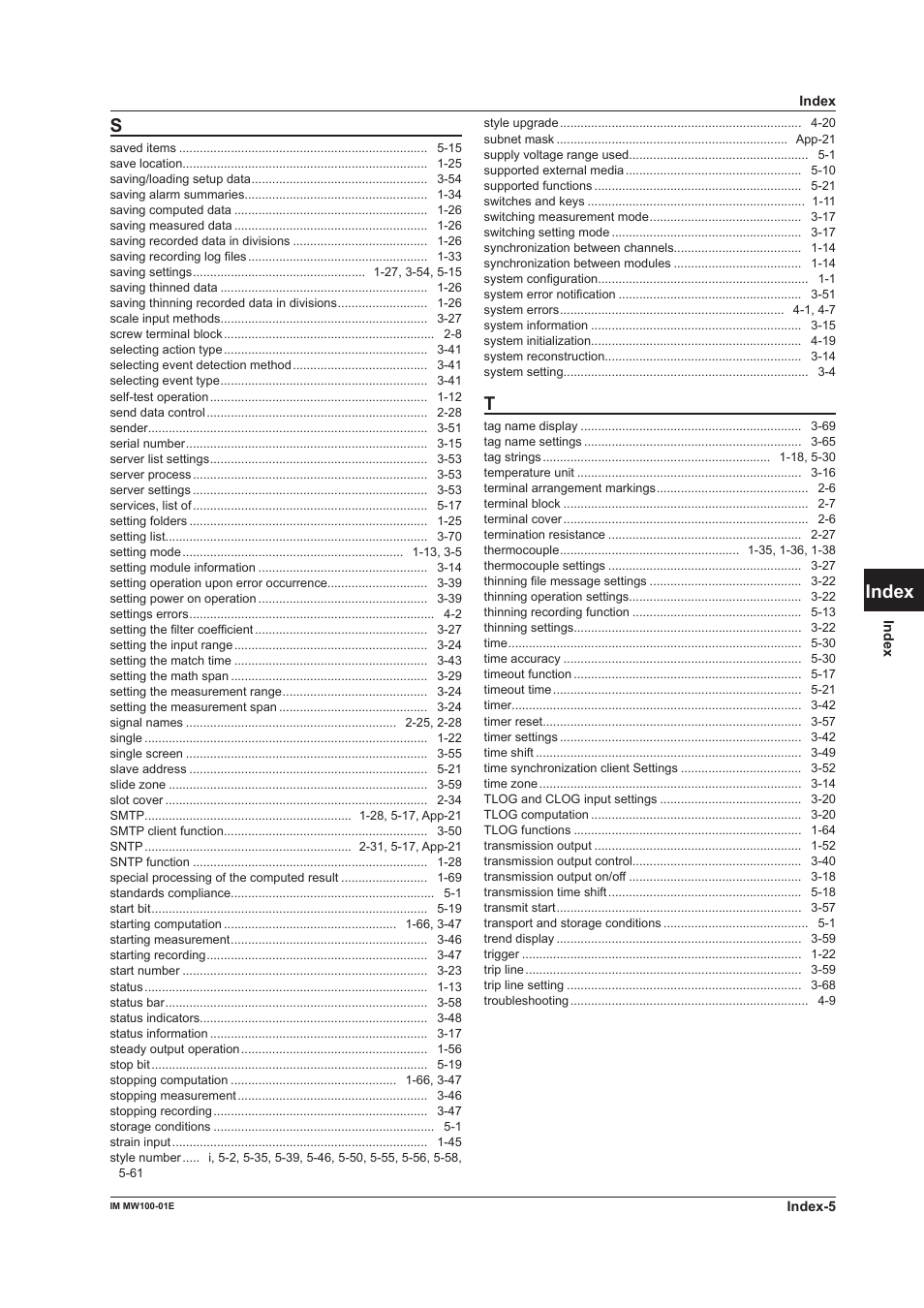 App index | Yokogawa Standalone MW100 User Manual | Page 304 / 305