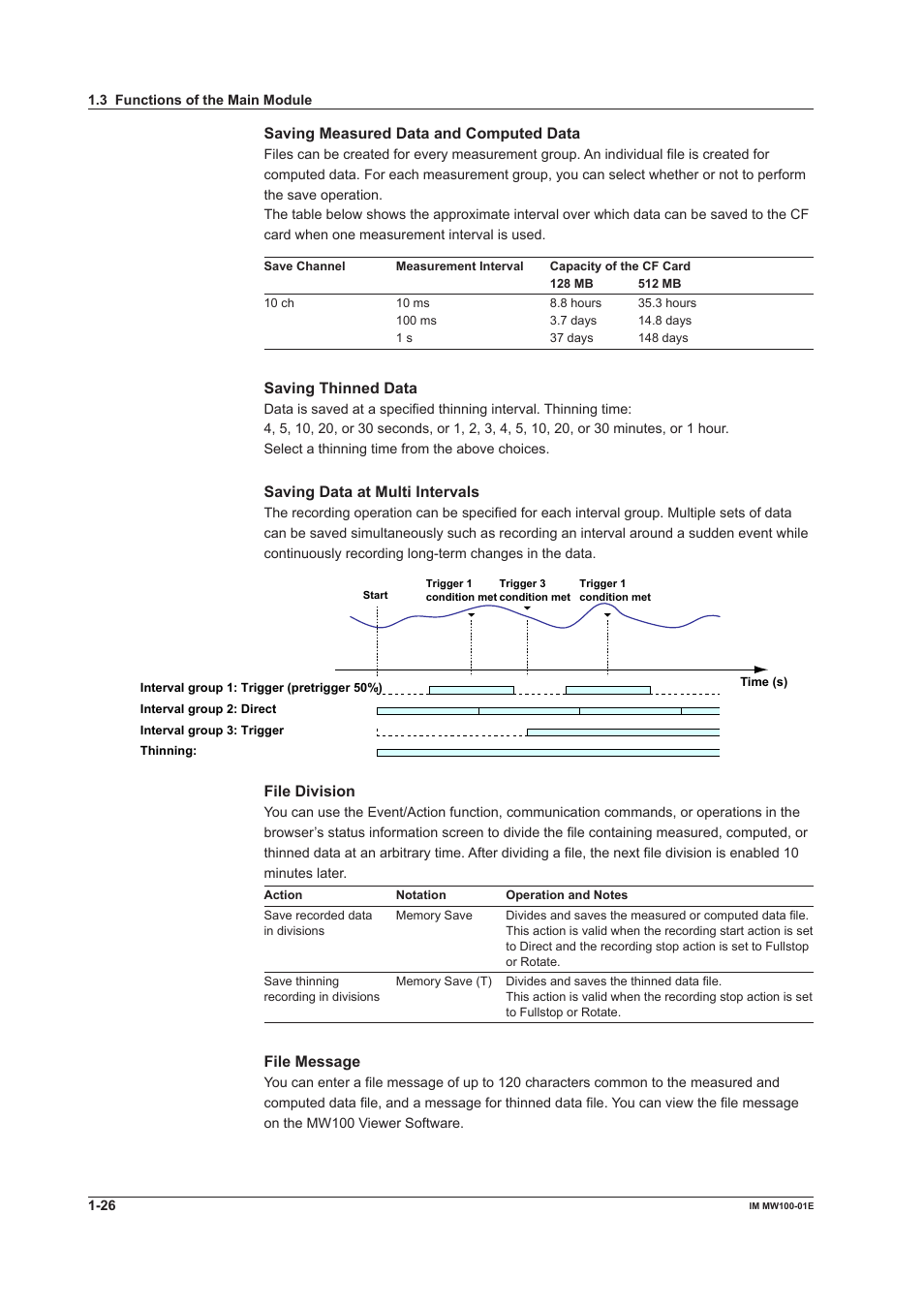 Saving measured data and computed data, Saving thinned data, Saving data at multi intervals | File division, File message | Yokogawa Standalone MW100 User Manual | Page 40 / 305