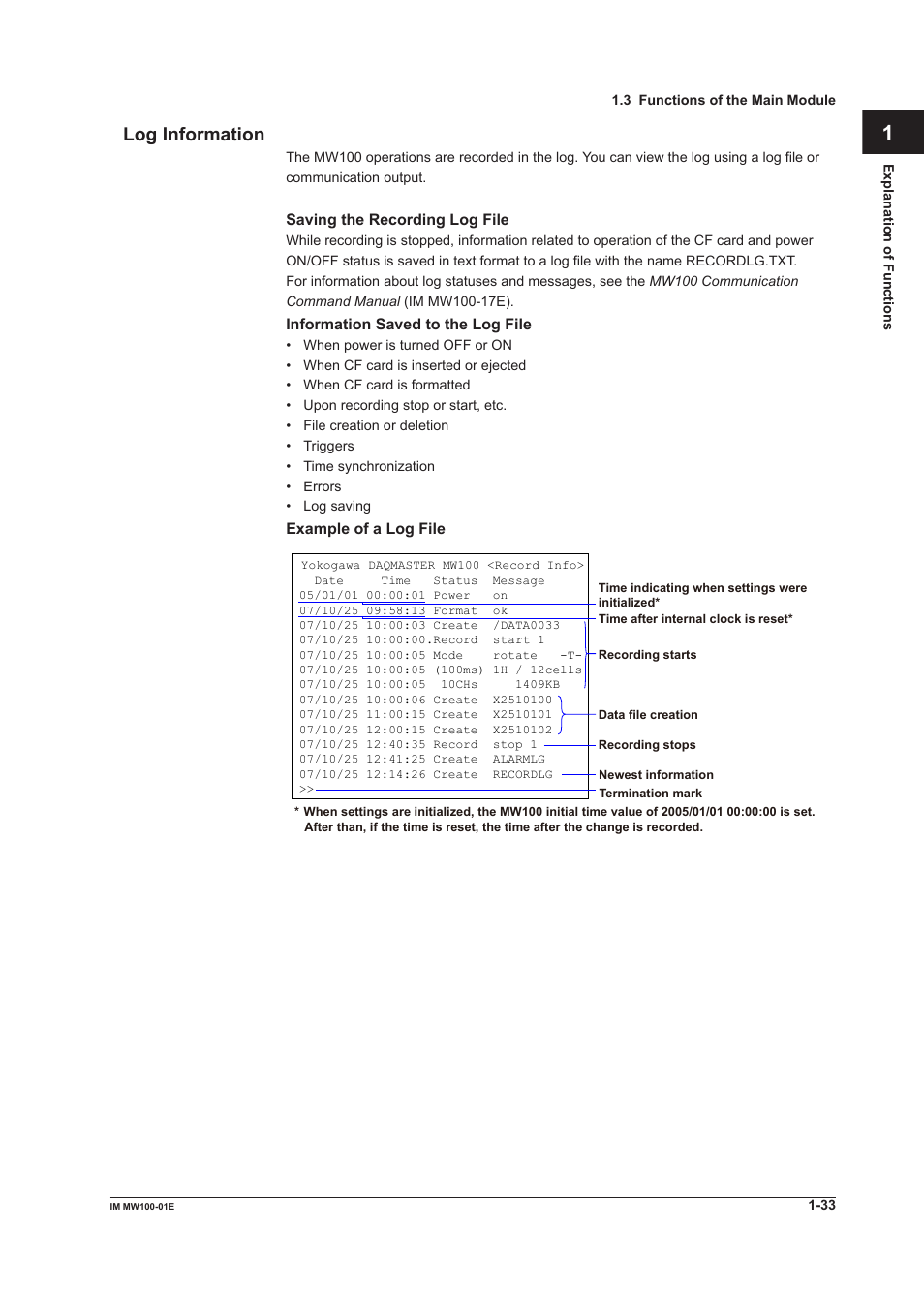 Log information, Log information -33, App index log information | Yokogawa Standalone MW100 User Manual | Page 47 / 305