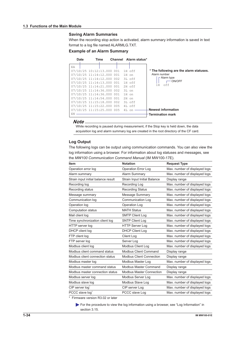 Saving alarm summaries, Example of an alarm summary, Log output | Yokogawa Standalone MW100 User Manual | Page 48 / 305