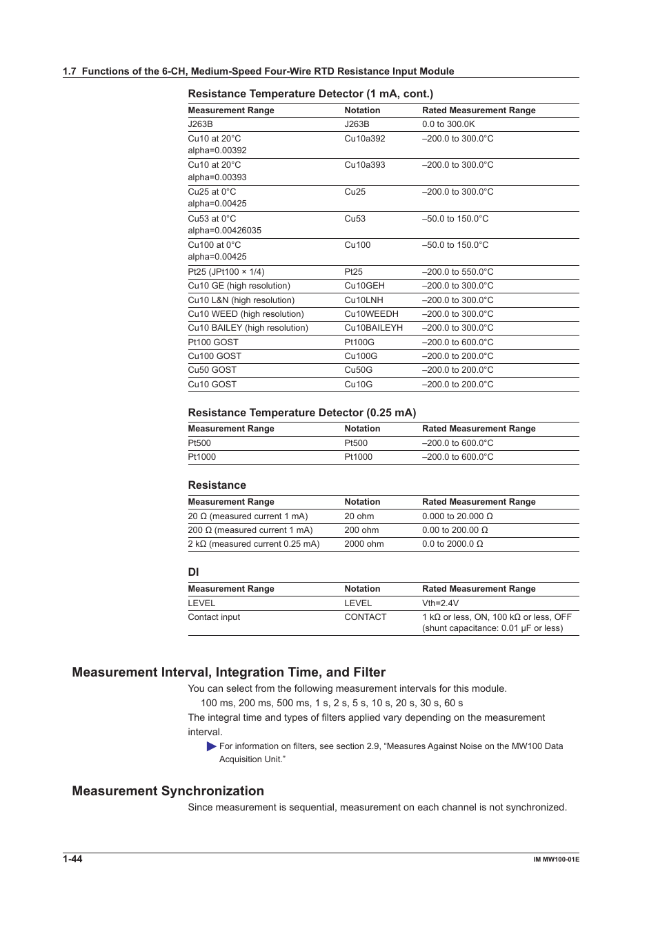 Measurement interval, integration time, and filter, Measurement synchronization, Resistance temperature detector (1 ma, cont.) | Resistance temperature detector (0.25 ma), Resistance | Yokogawa Standalone MW100 User Manual | Page 58 / 305