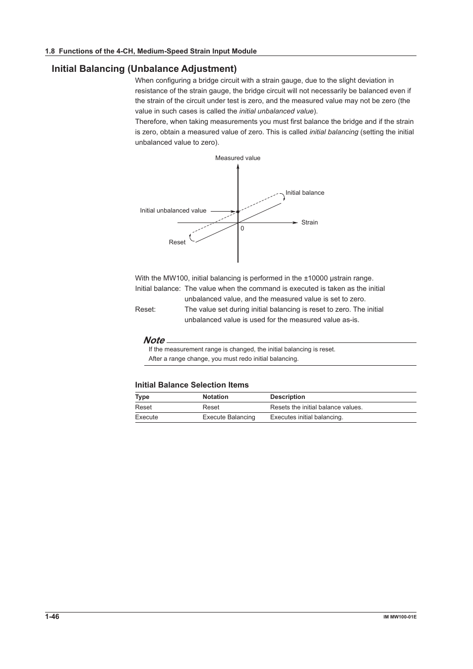 Initial balancing (unbalance adjustment), Initial balancing (unbalance adjustment) -46 | Yokogawa Standalone MW100 User Manual | Page 60 / 305