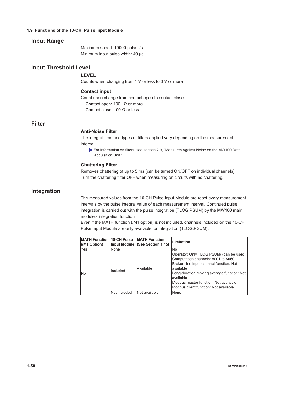 Input range, Input threshold level, Filter | Integration | Yokogawa Standalone MW100 User Manual | Page 64 / 305