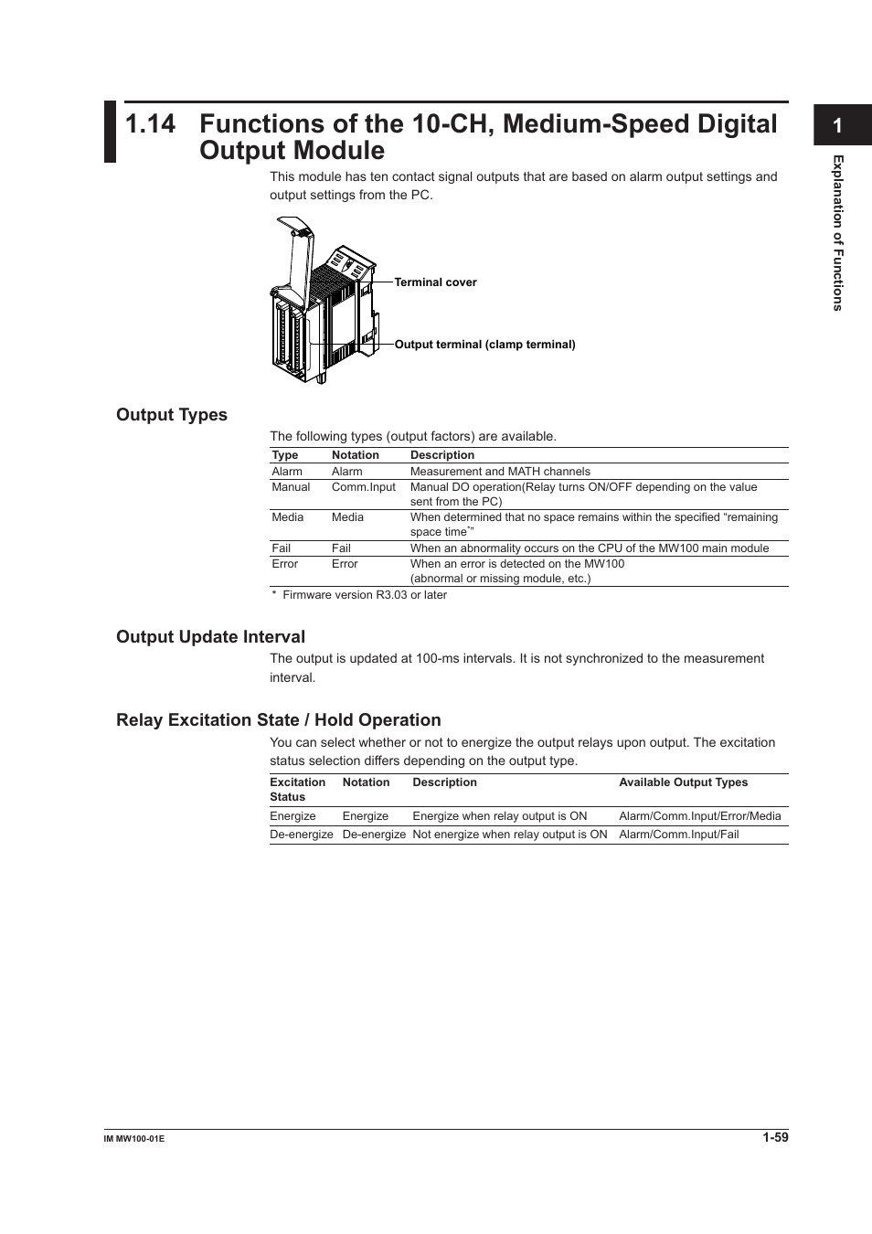 Output types, Output update interval, Relay excitation state / hold operation | App index | Yokogawa Standalone MW100 User Manual | Page 73 / 305