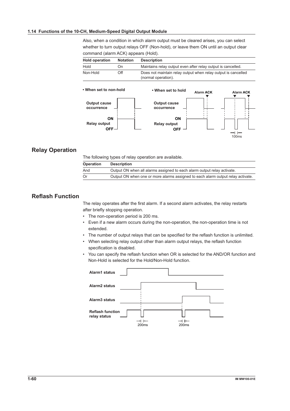 Relay operation, Reflash function, Relay operation -60 reflash function -60 | Yokogawa Standalone MW100 User Manual | Page 74 / 305