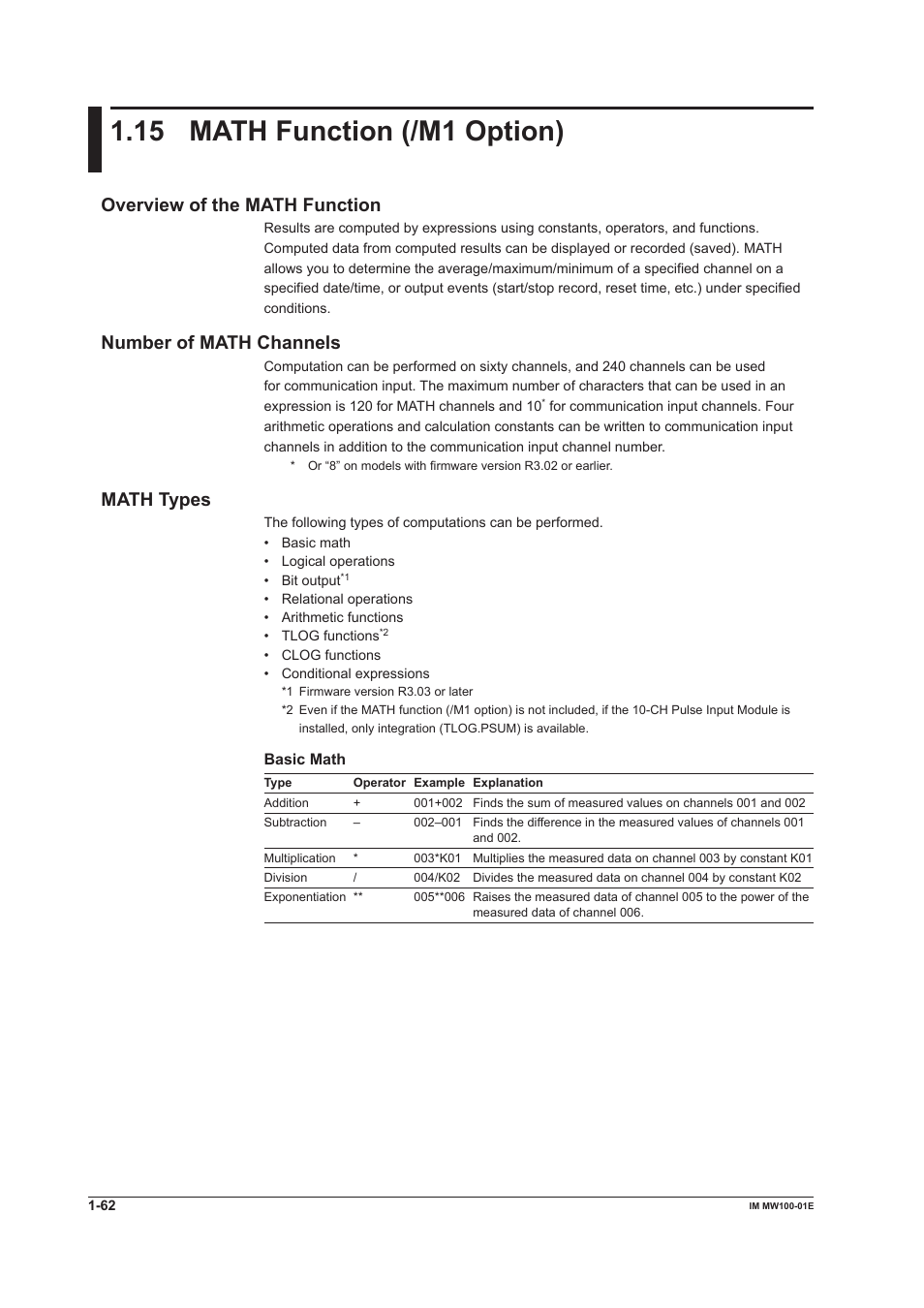 15 math function (/m1 option), Overview of the math function, Number of math channels | Math types, 15 math function (/m1 option) -62 | Yokogawa Standalone MW100 User Manual | Page 76 / 305