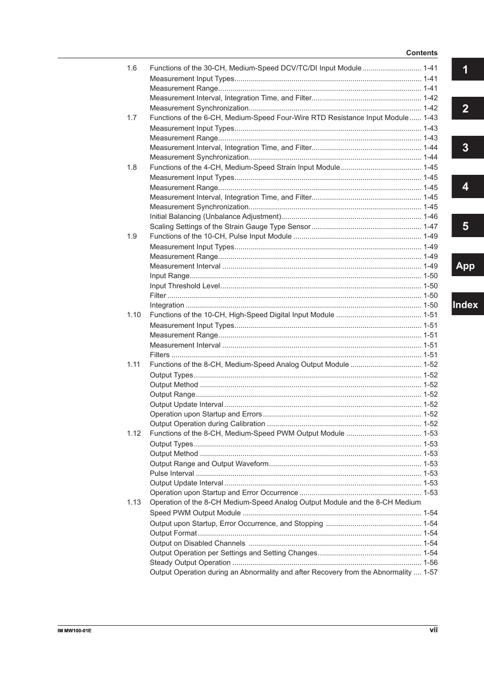 App index | Yokogawa Standalone MW100 User Manual | Page 8 / 305