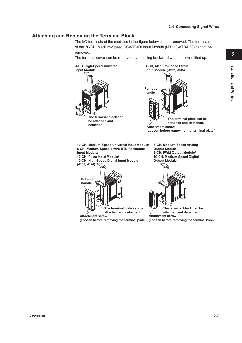 Attaching and removing the terminal block, Attaching and removing the terminal block -7, App index | Yokogawa Standalone MW100 User Manual | Page 95 / 305